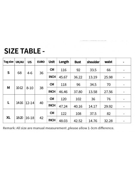 Blaues Kleid mit gehäkelter Spitzenrüsche und V-Ausschnitt