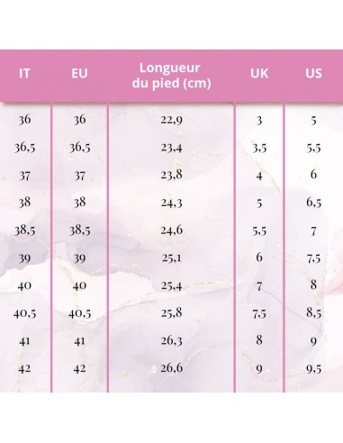Minnetonka Fransenstiefel - grün