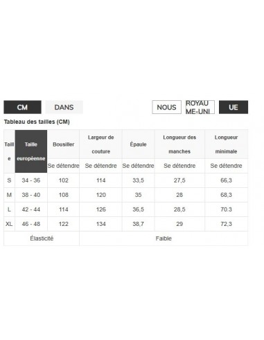 Top Vert Texturé à Manches Courtes Bouffantes et Col V
