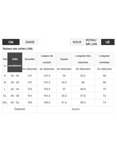 Blouse à Manches avec volants Imprimée avec Détail Ricrac – Élégante et Féminine